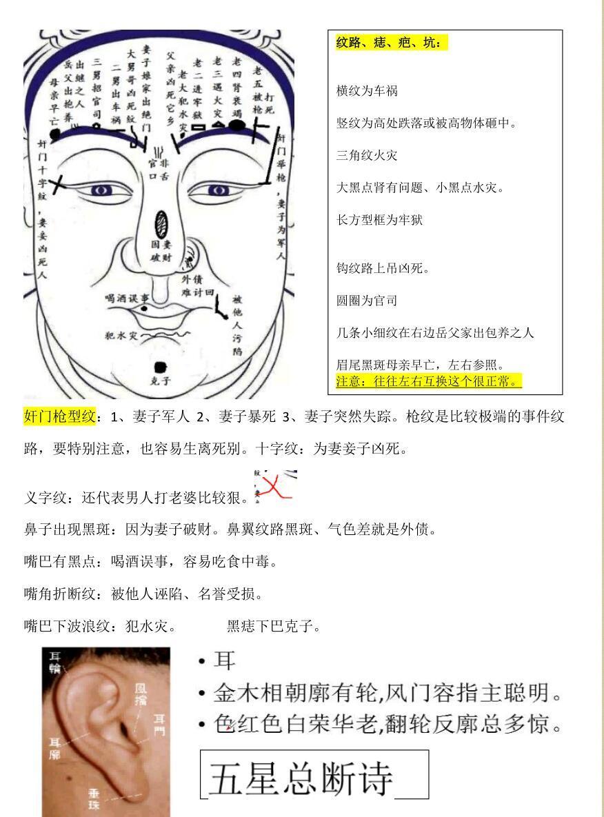 相术书籍《安徽陈庆鹏笔记》(图2)