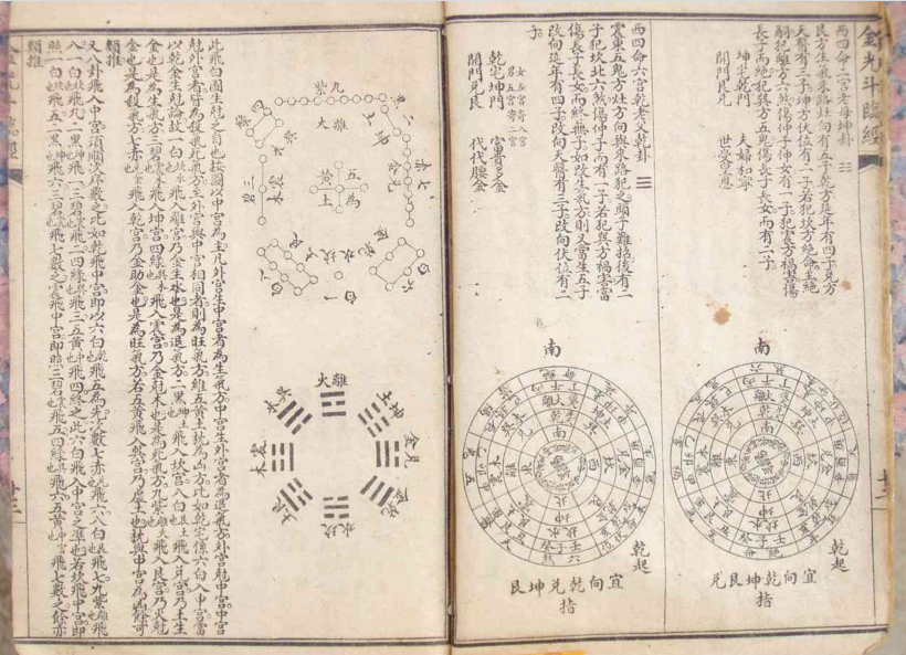 风水古籍《风水金光斗临经》(图9)