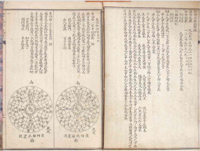风水古籍《风水金光斗临经》(图8)