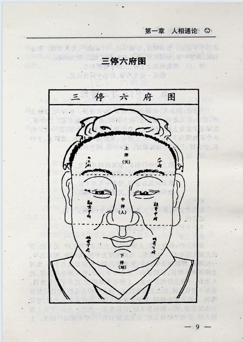 占卜书籍《人生预测学》邵伟华(图9)