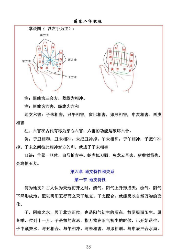 八字命理书籍《道家八字教程》易海游龙(图6)