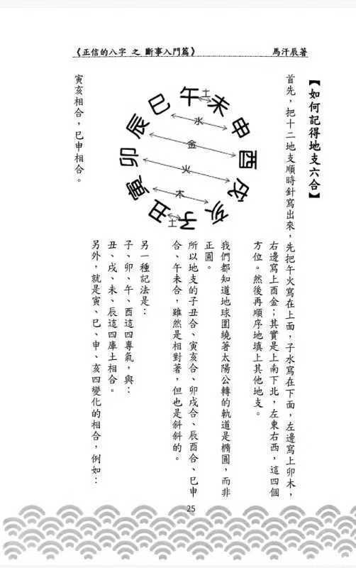 八字命理书籍《正信的八字三 五断事入门篇》(图8)