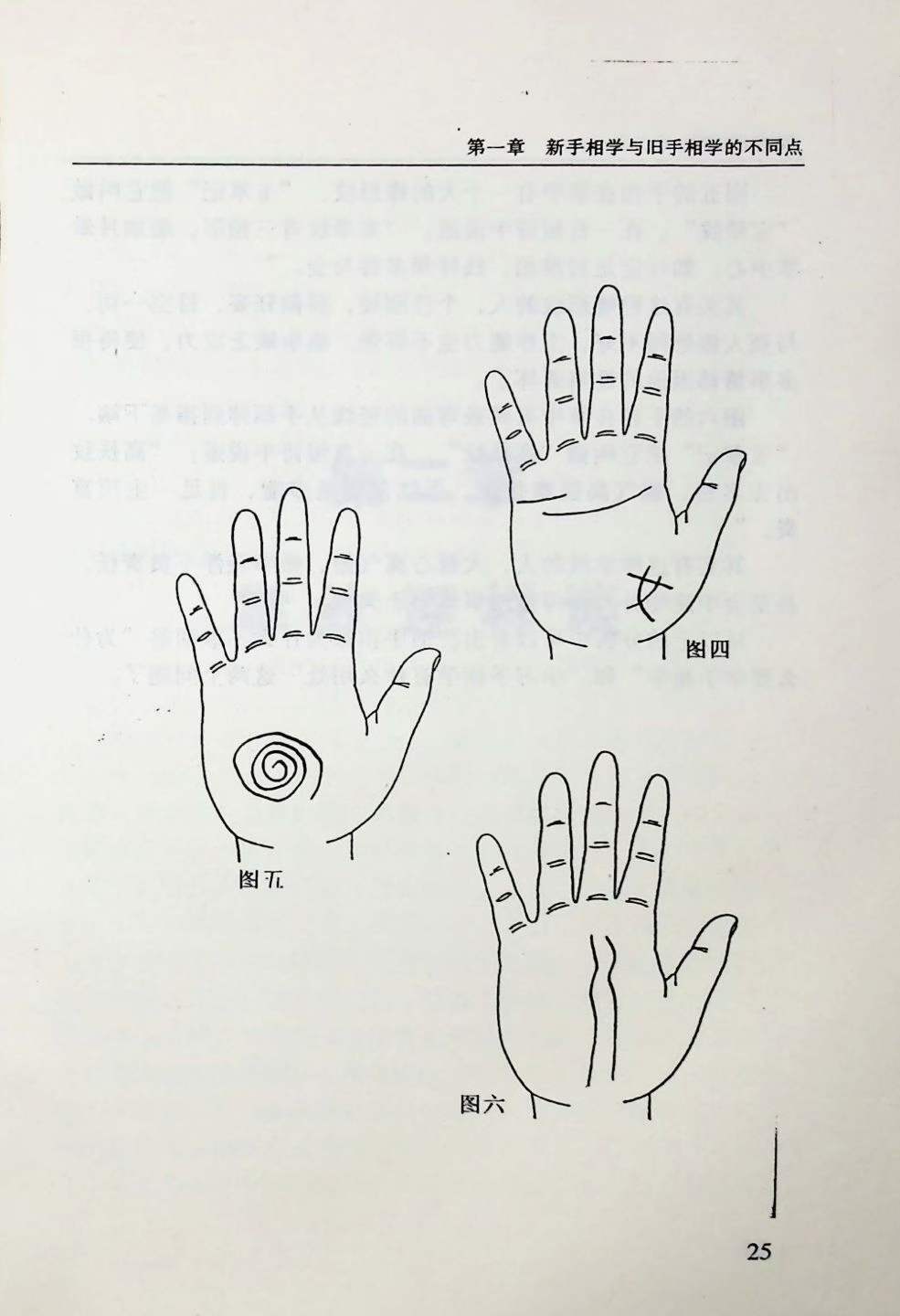 相术书籍《面相手相必读手册》 (图8)