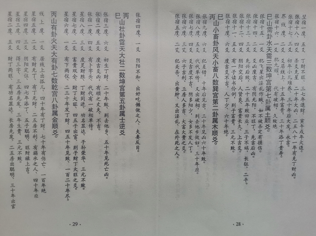 风水书籍《分金线 》(图6)