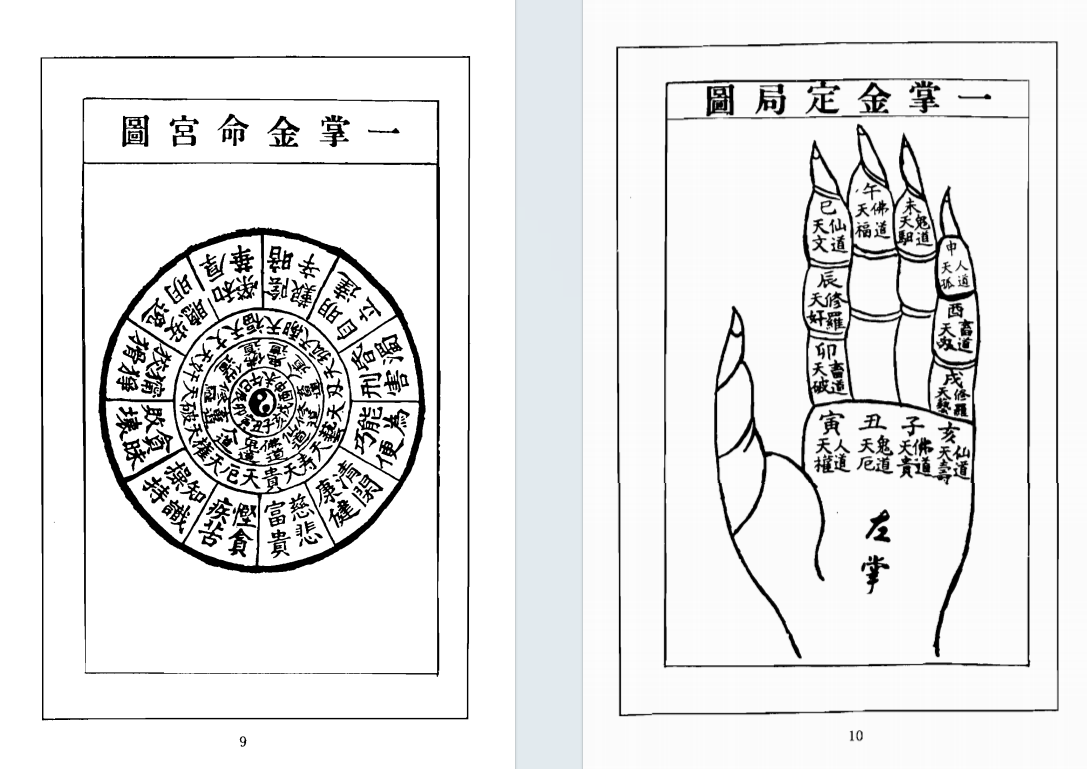 八字命理书籍《达摩一掌金》释一行(图5)