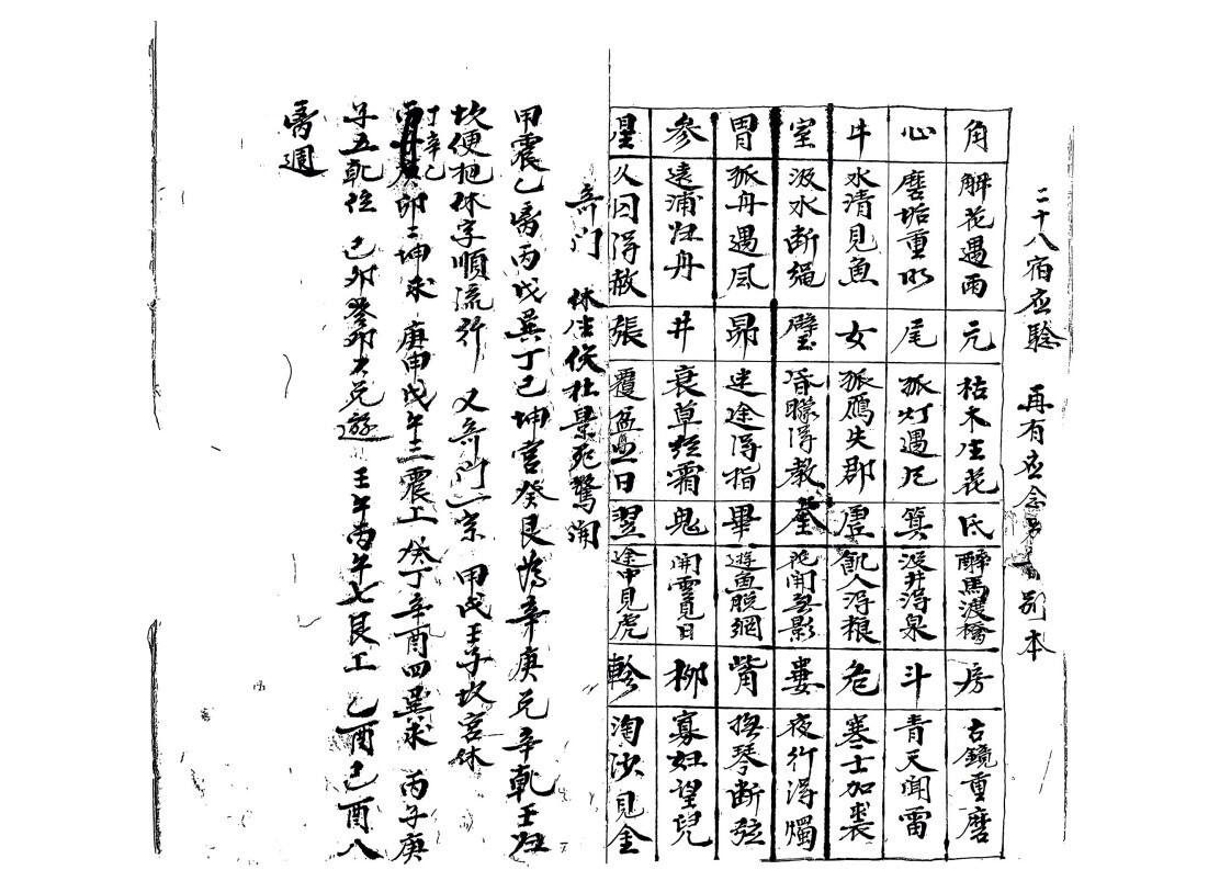 道家符咒古籍《仙姑山岭应化雷坛先天地司行移》(图9)