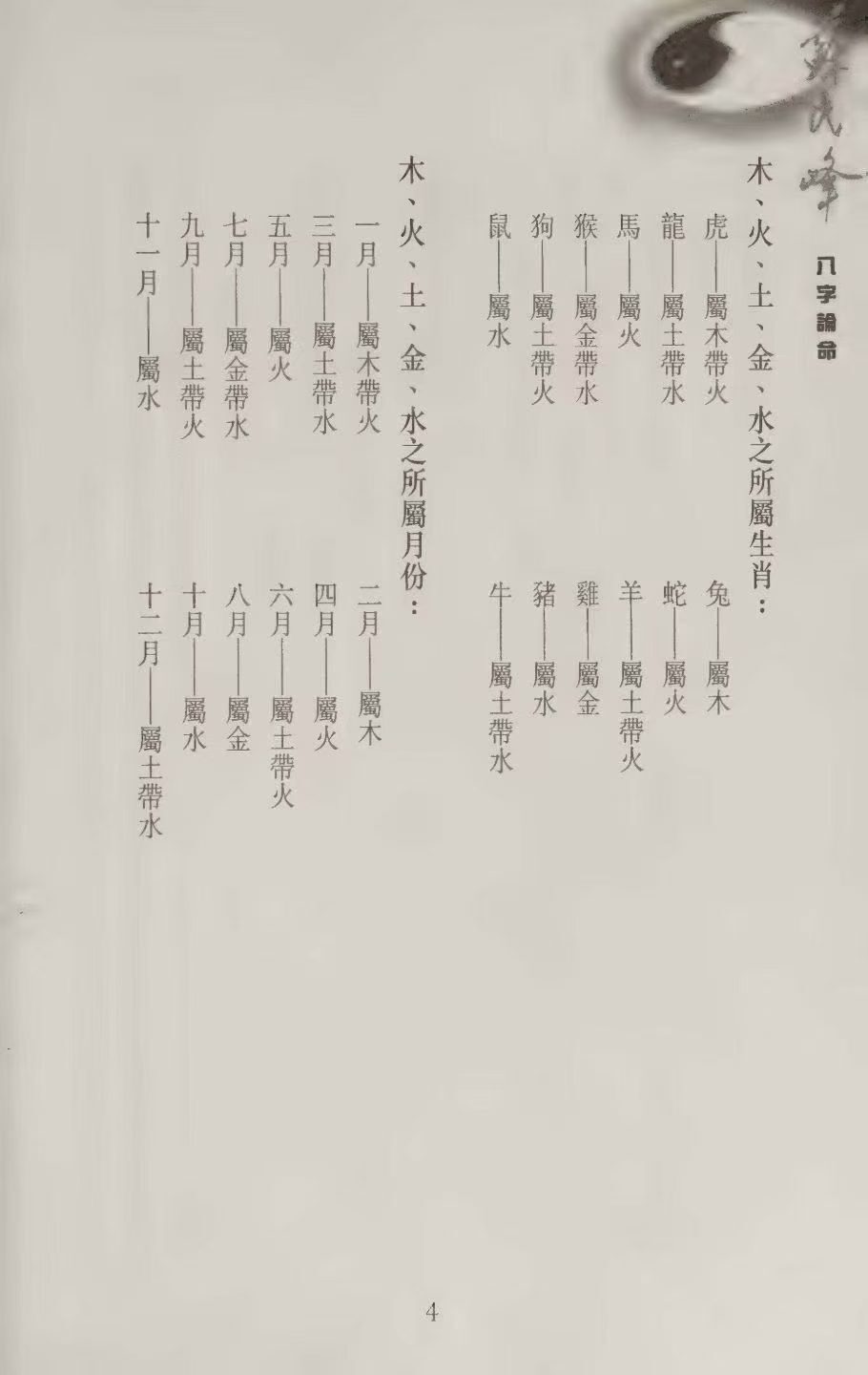 八字命理书籍《八字论命 附寒热命论 八字祕法 八字讲义》苏民峰(图8)