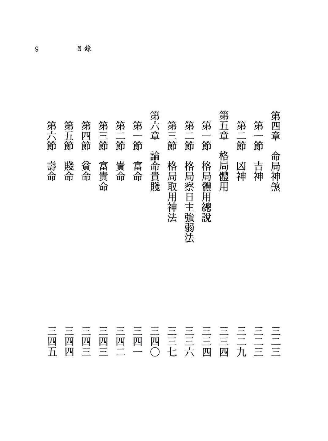 八字命理书籍《剖腹产造禄命》卢清和(图8)