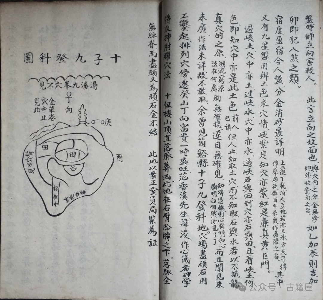 风水古籍《铅弹子砂水要诀》张九仪著(图3)