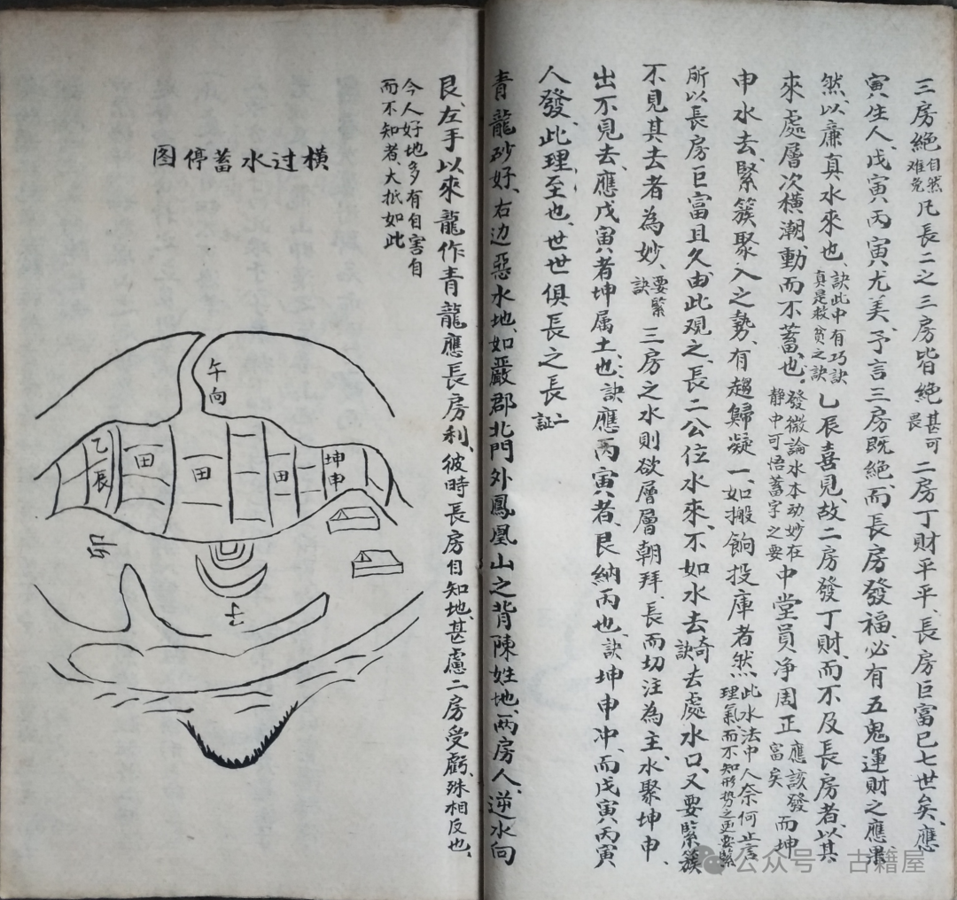 风水古籍《铅弹子砂水要诀》张九仪著(图6)