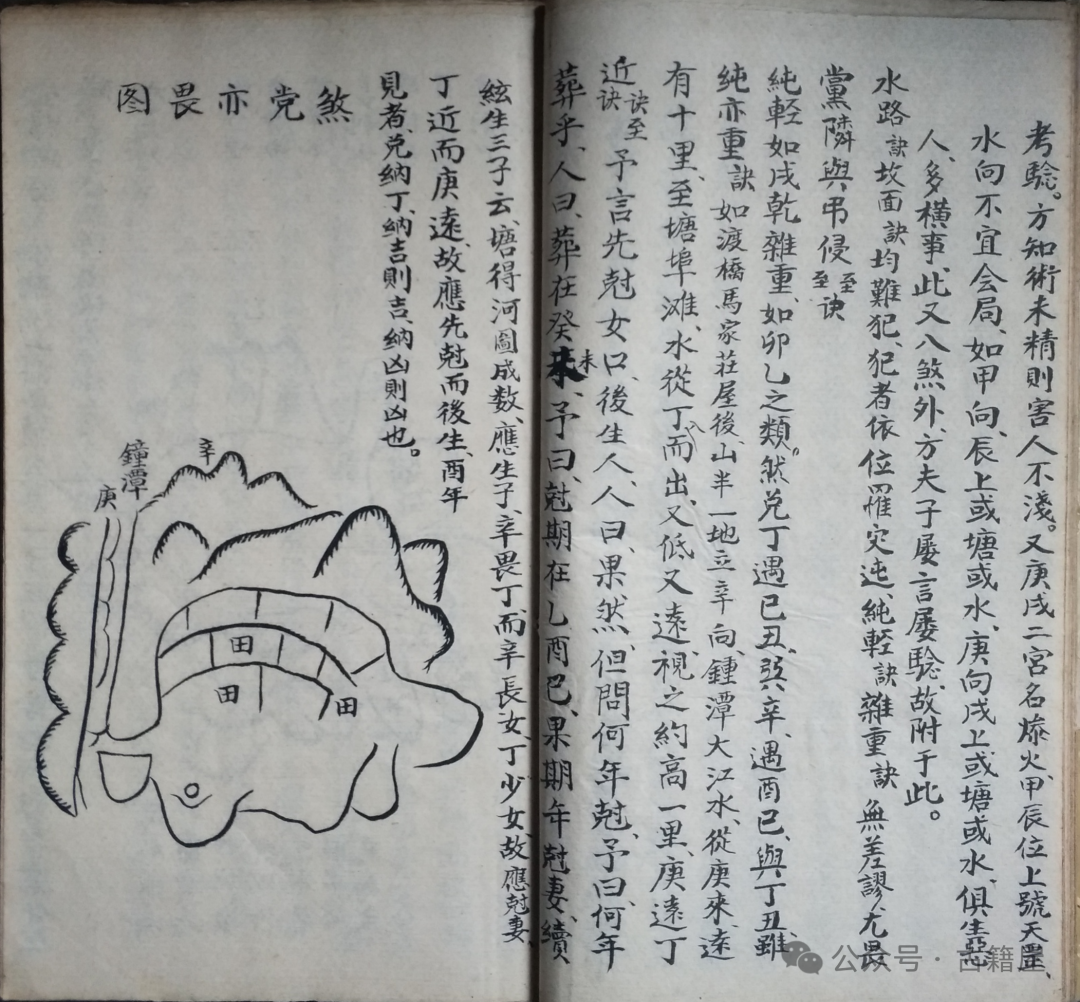 风水古籍《铅弹子砂水要诀》张九仪著(图8)