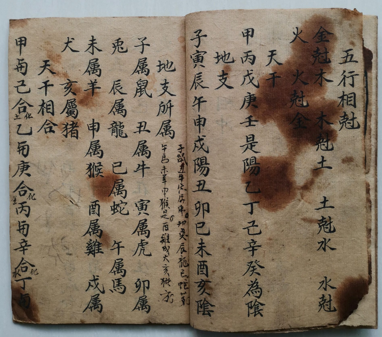 命理古籍《心记常用》(图4)