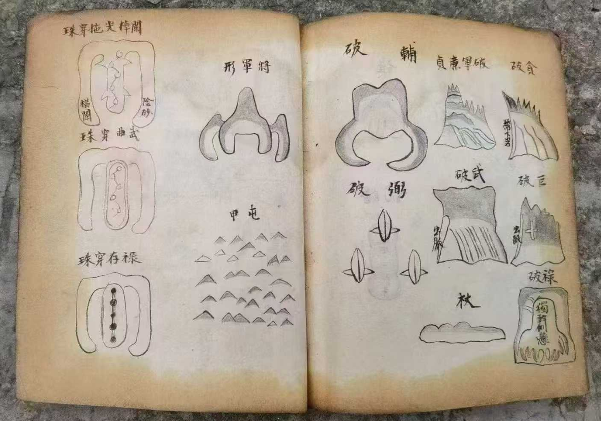 风水古籍《寻穴秘语》(图6)