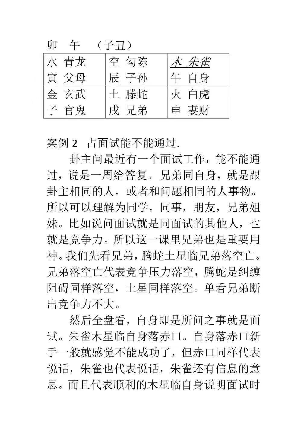 六壬书籍《​东北高级小六壬案例》(图4)