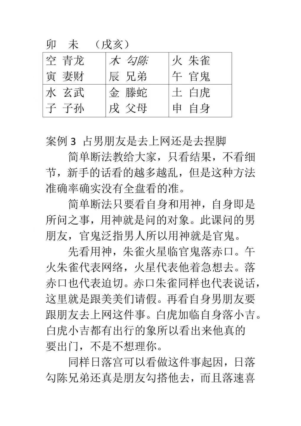 六壬书籍《​东北高级小六壬案例》(图6)