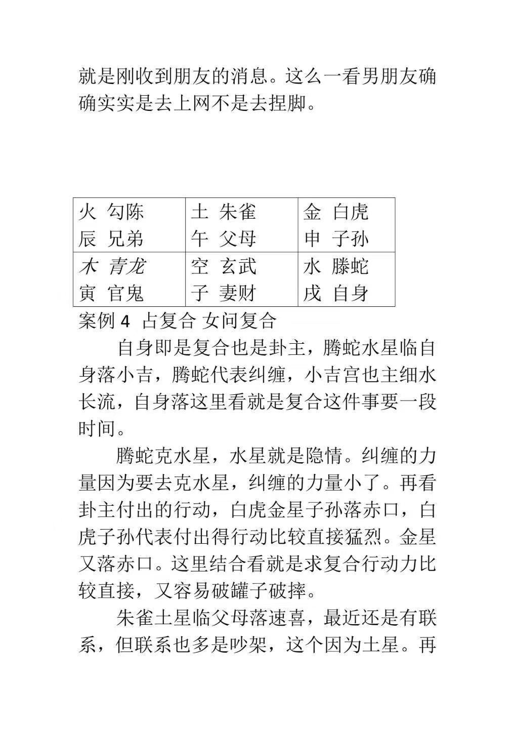 六壬书籍《​东北高级小六壬案例》(图7)