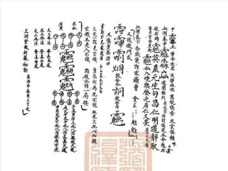 道家书籍《​先天勘合玄秘并填箓填引》(图8)