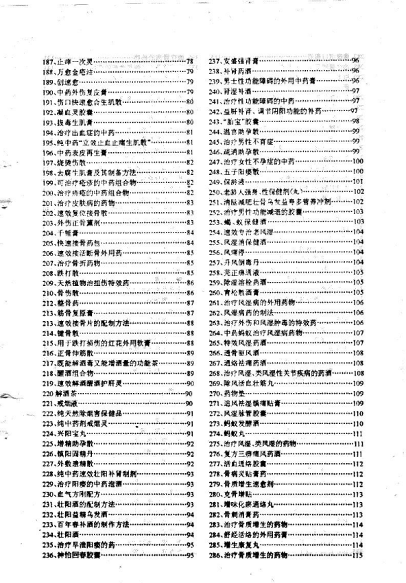 中医书籍《医药专利拔萃》(图4) 中医书籍《医药专利拔萃》(图4)