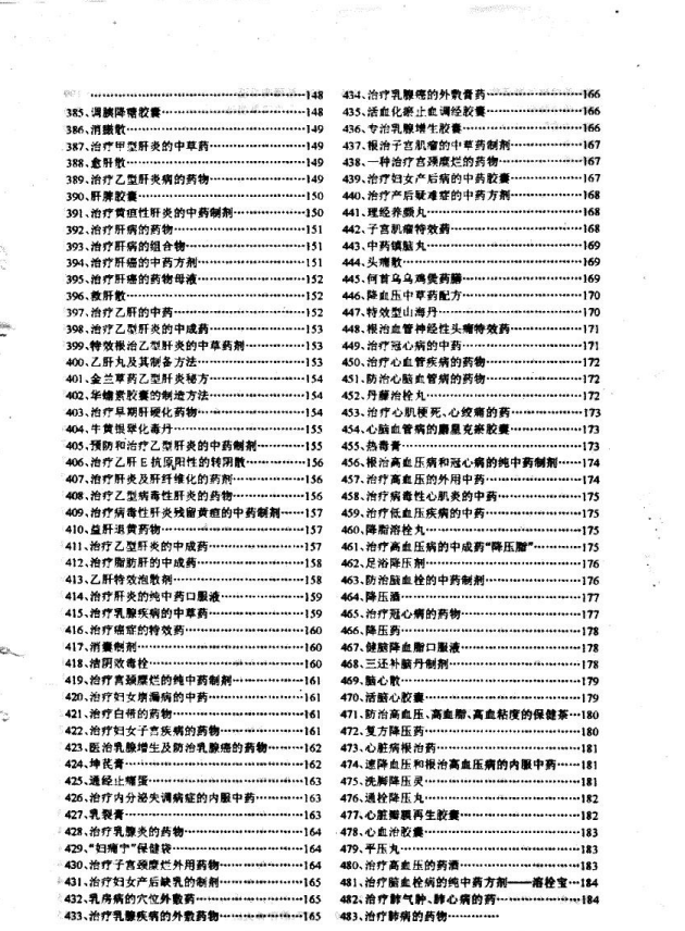 中医书籍《医药专利拔萃》(图6) 中医书籍《医药专利拔萃》(图6)