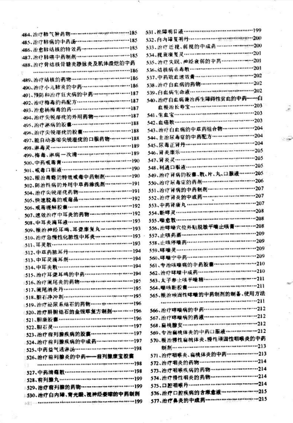 中医书籍《医药专利拔萃》(图7) 中医书籍《医药专利拔萃》(图7)