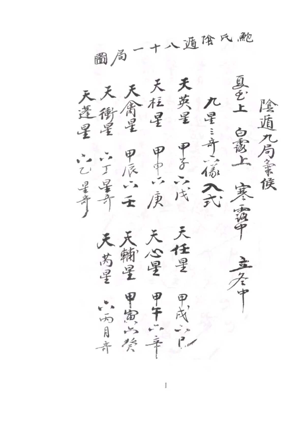 奇门古籍《​鲍氏阴阳遁八十一图》(图2)