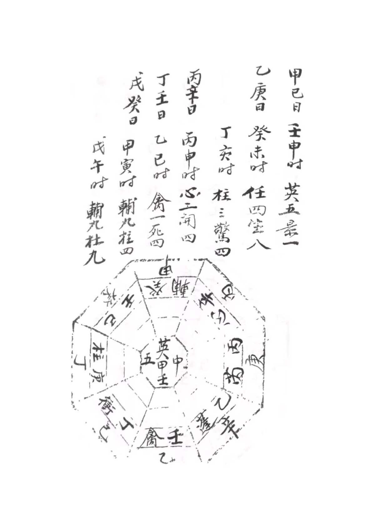 奇门古籍《​鲍氏阴阳遁八十一图》(图3)