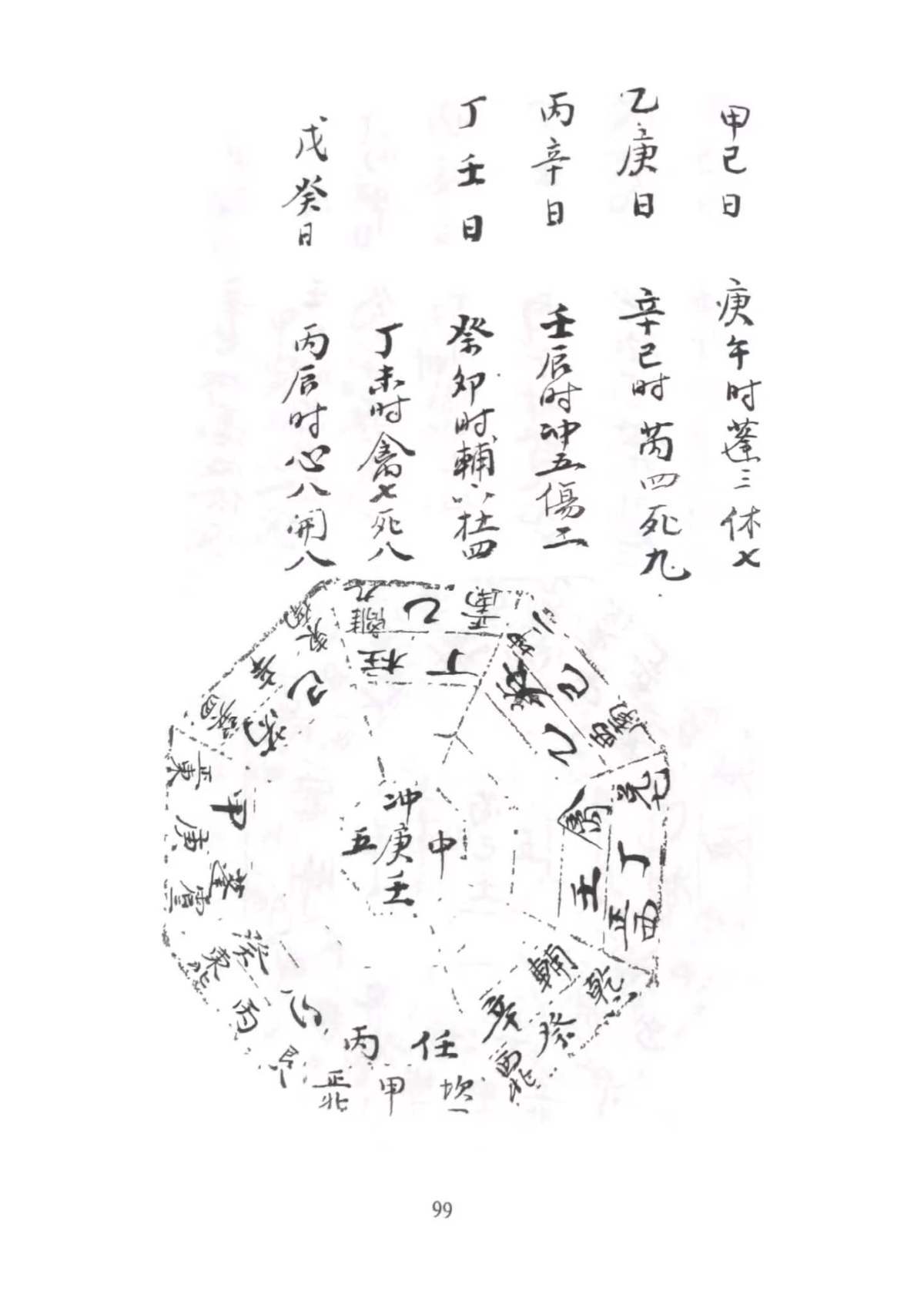 奇门古籍《​鲍氏阴阳遁八十一图》(图5)