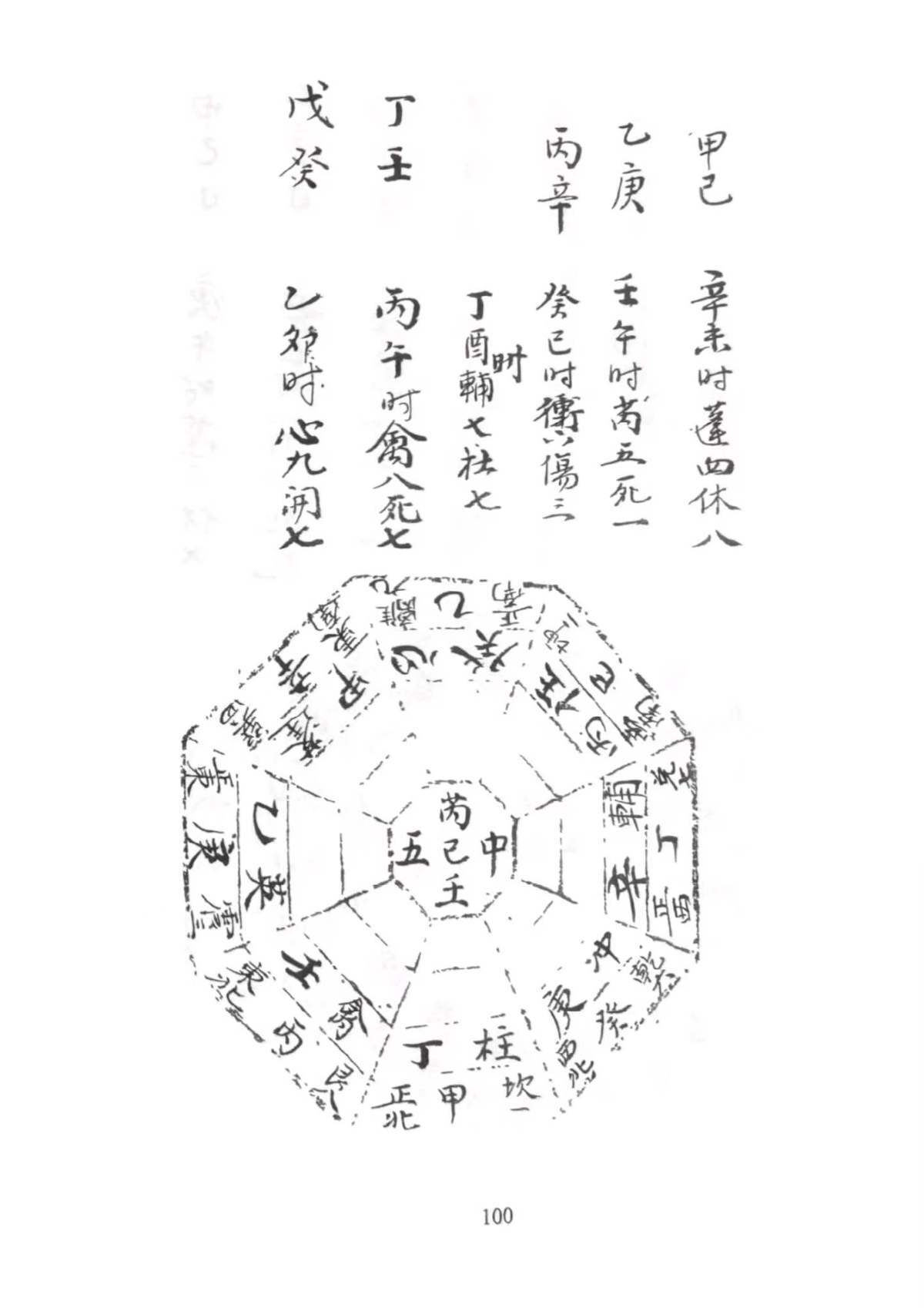 奇门古籍《​鲍氏阴阳遁八十一图》(图6)