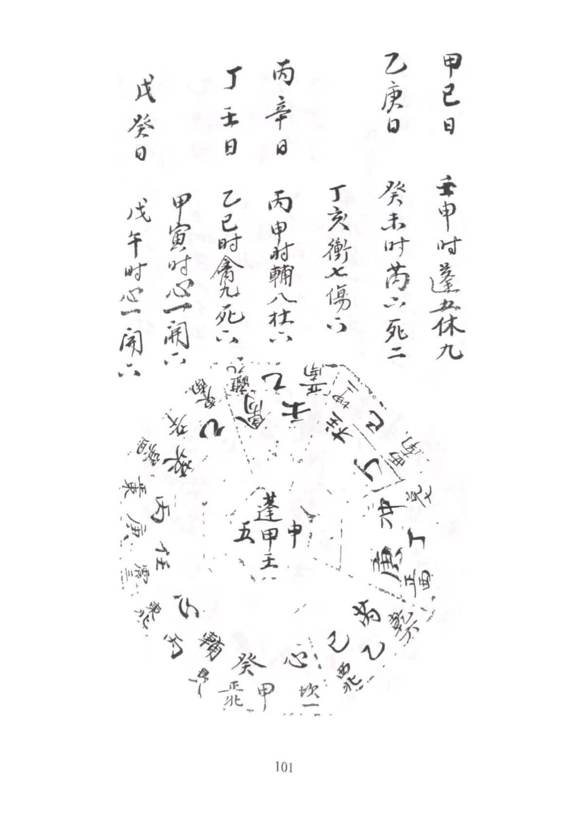 奇门古籍《​鲍氏阴阳遁八十一图》(图7)