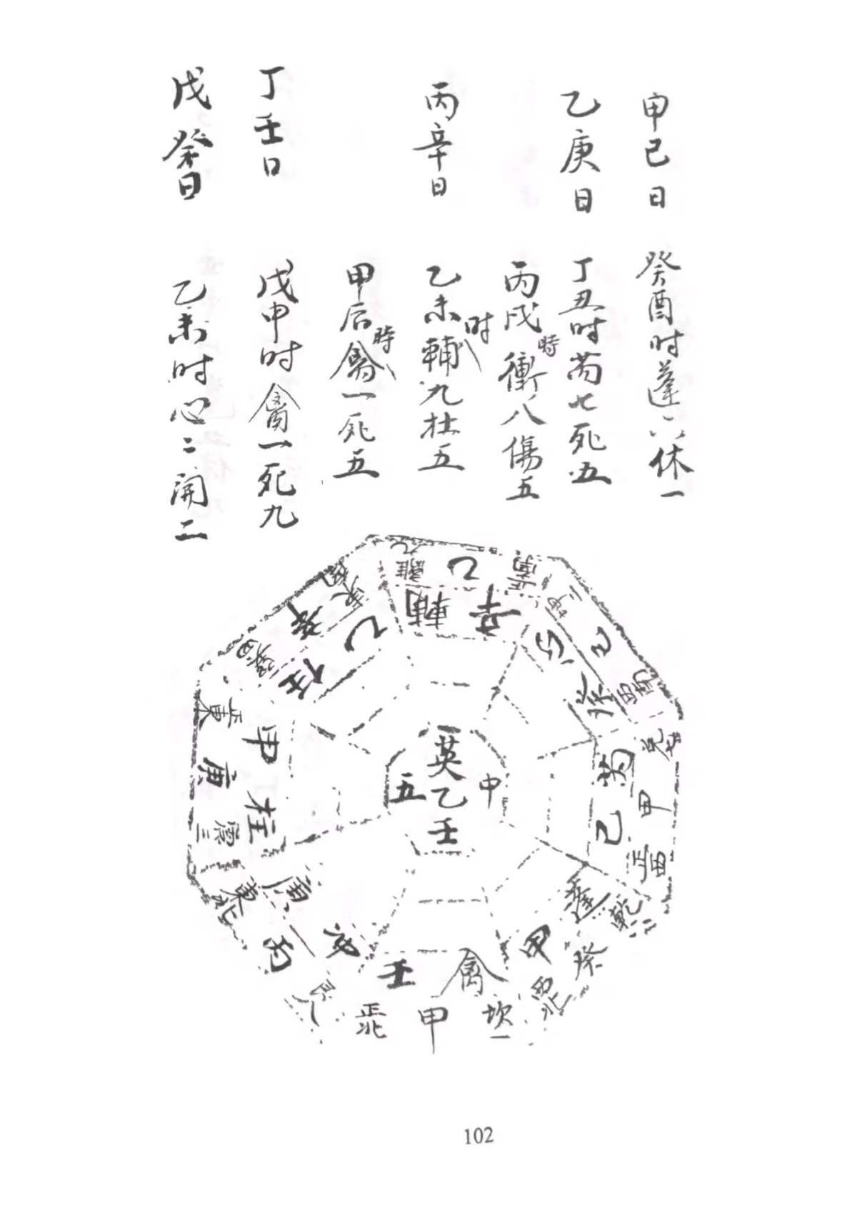 奇门古籍《​鲍氏阴阳遁八十一图》(图8)