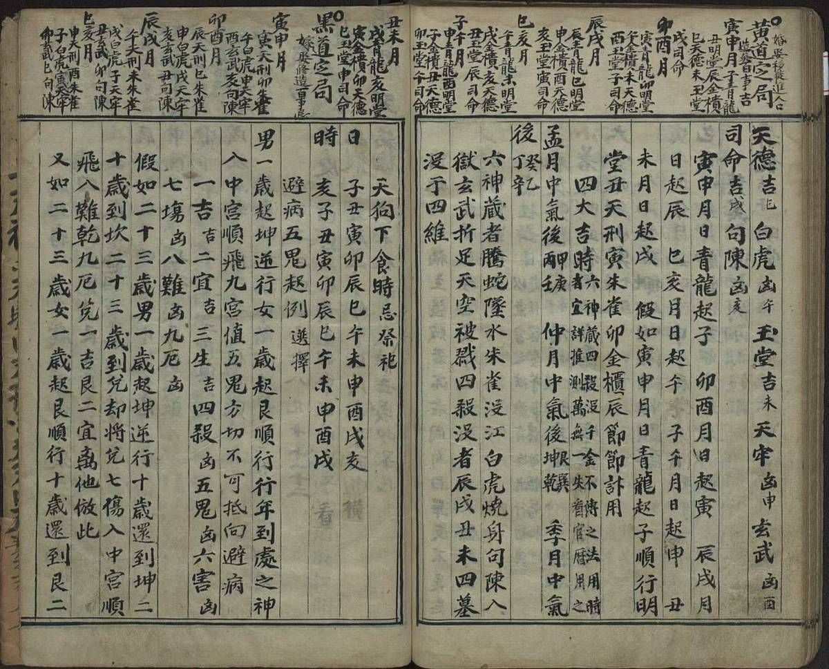 命理择吉古籍《​天要选抄》(图8)