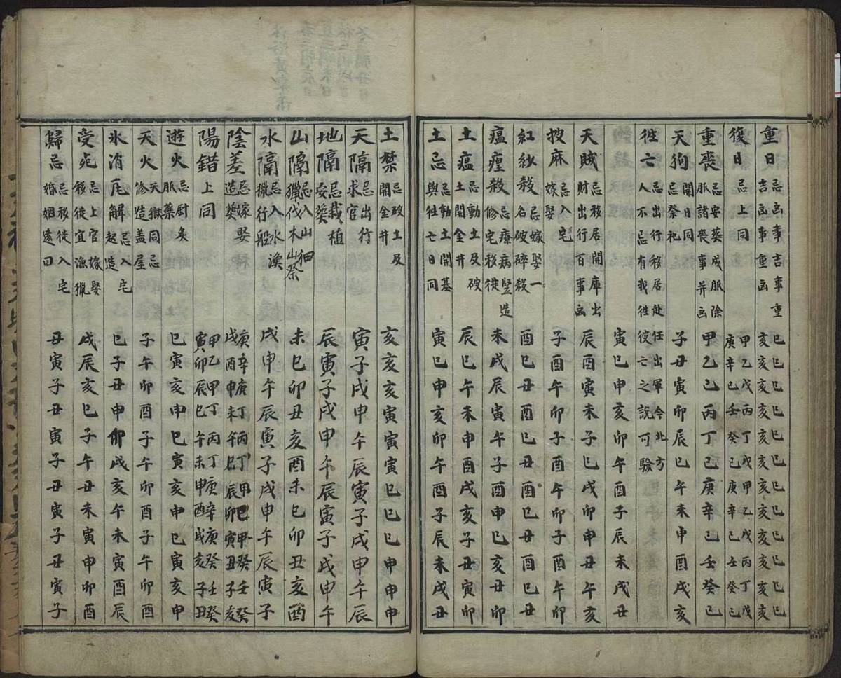 命理择吉古籍《​天要选抄》(图5)