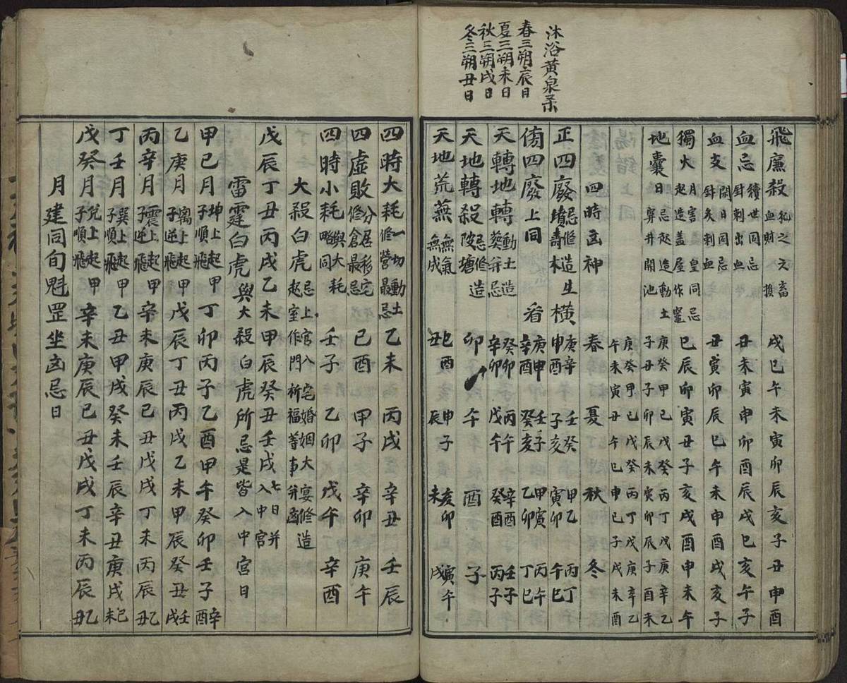命理择吉古籍《​天要选抄》(图6)