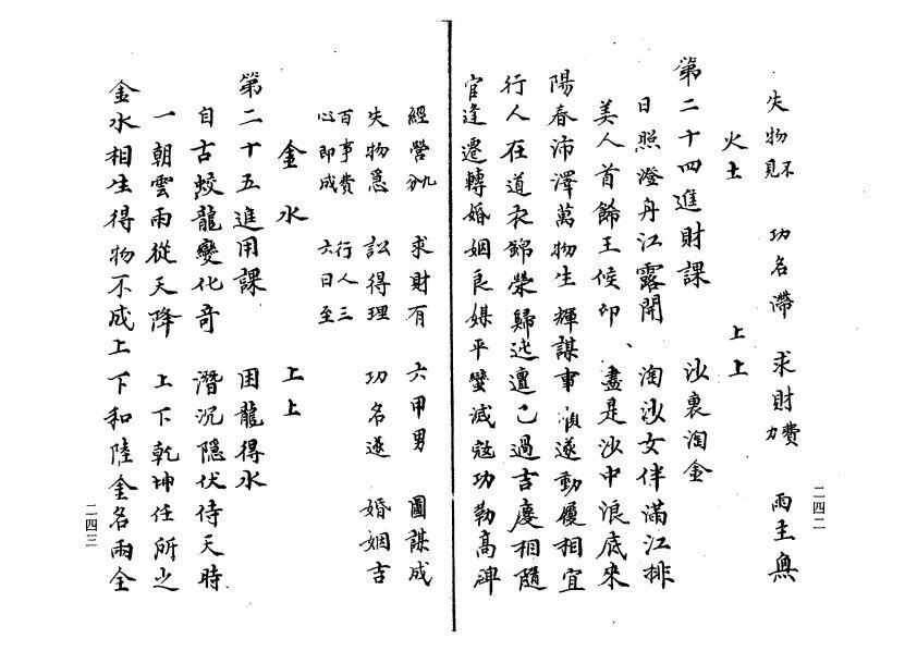 六爻占卜古籍《​武侯五星神课》(图8)