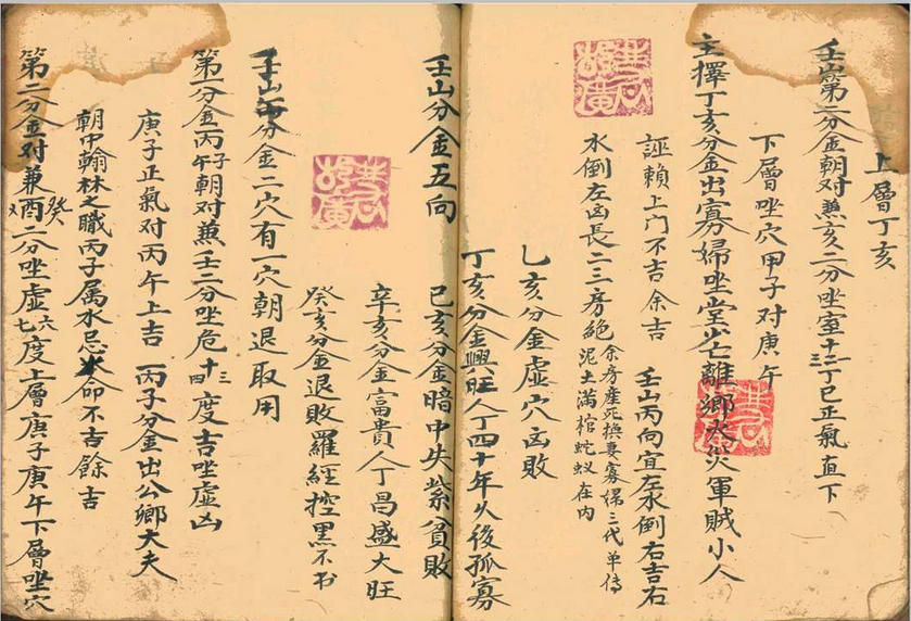 风水古籍《地理分金真传》(图6)