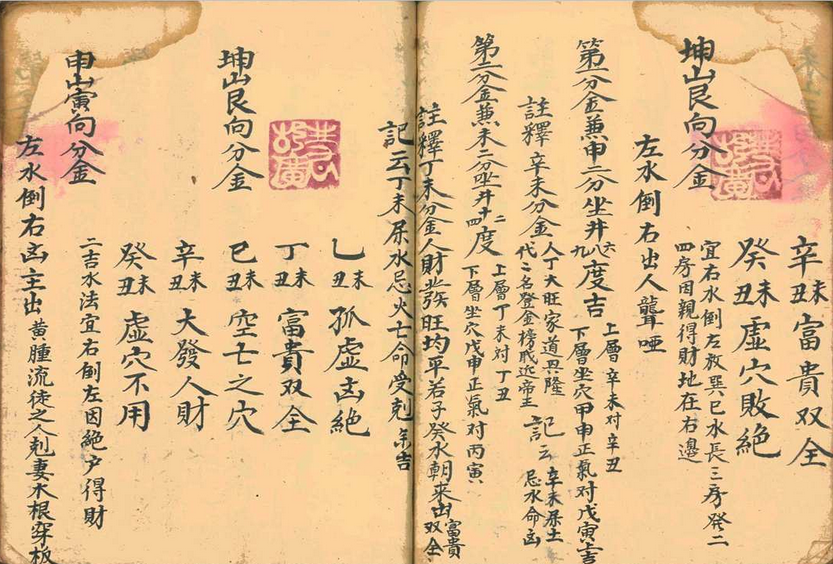 风水古籍《地理分金真传》(图8)