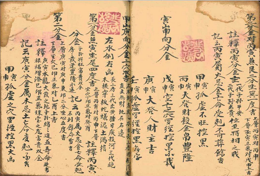风水古籍《地理分金真传》(图10)