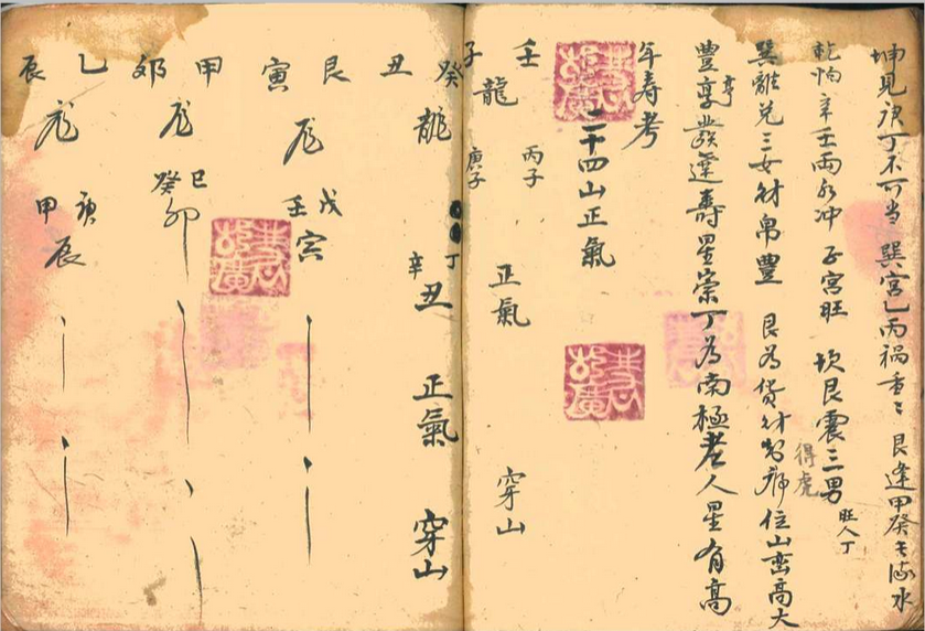 风水古籍《地理分金真传》(图12)