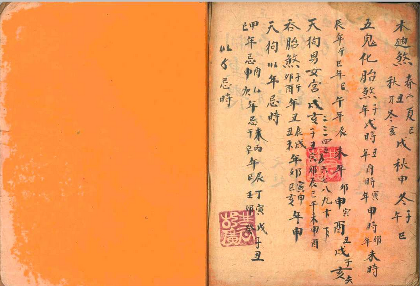 风水古籍《地理分金真传》(图13)