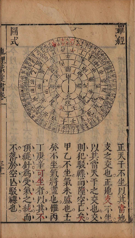 风水古籍《新刊地理紫囊书》赵祜(图6)