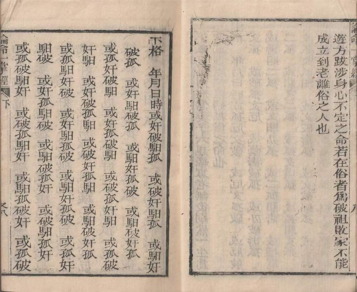 命理古籍《​论命一掌经》(图7)