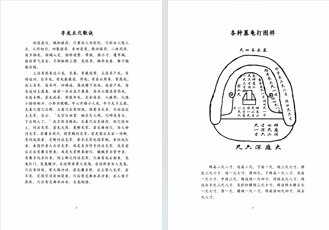 风水书籍《​地理真传秘本 三僚曾公真传 九尺内堂作法书》曾文辿(图5)