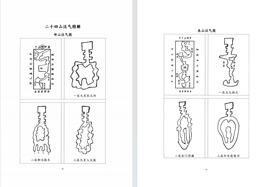 风水书籍《​地理真传秘本 三僚曾公真传 九尺内堂作法书》曾文辿(图9)