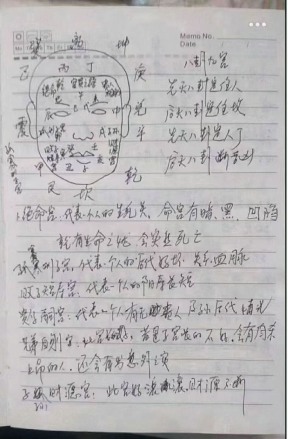 相术书籍《​面相过三关断六亲教学笔记》史继芳(图1)