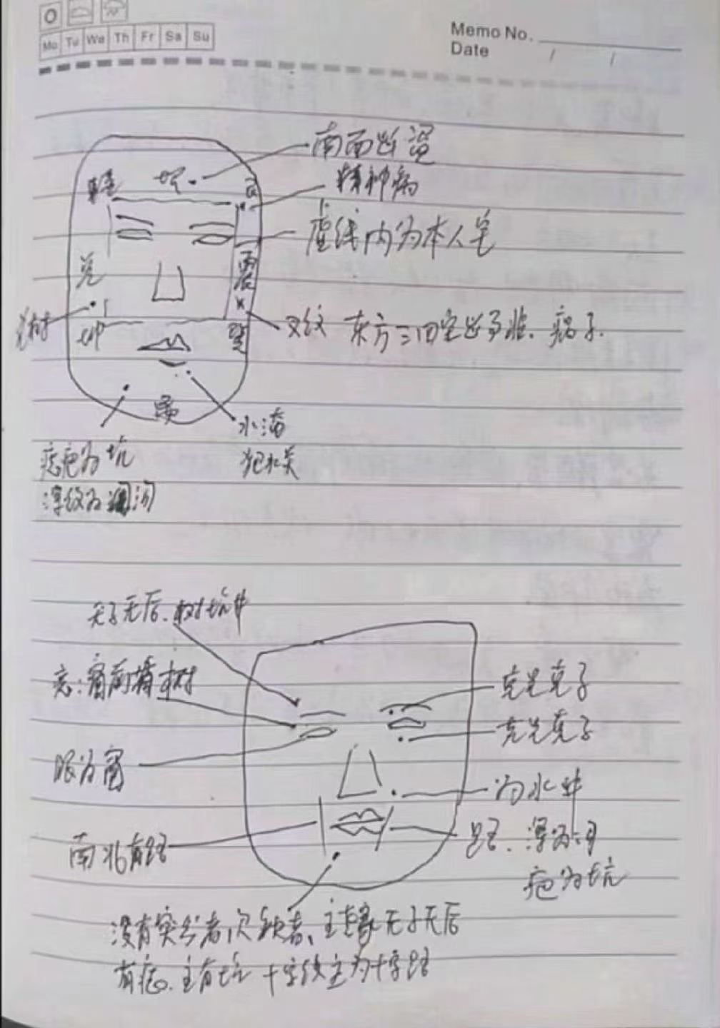 相术书籍《​面相过三关断六亲教学笔记》史继芳(图6)