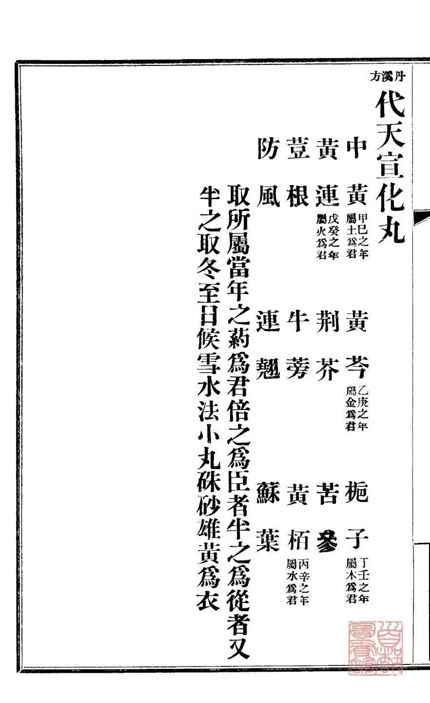 中医方书古籍《​京师药行商会配方》(图6)