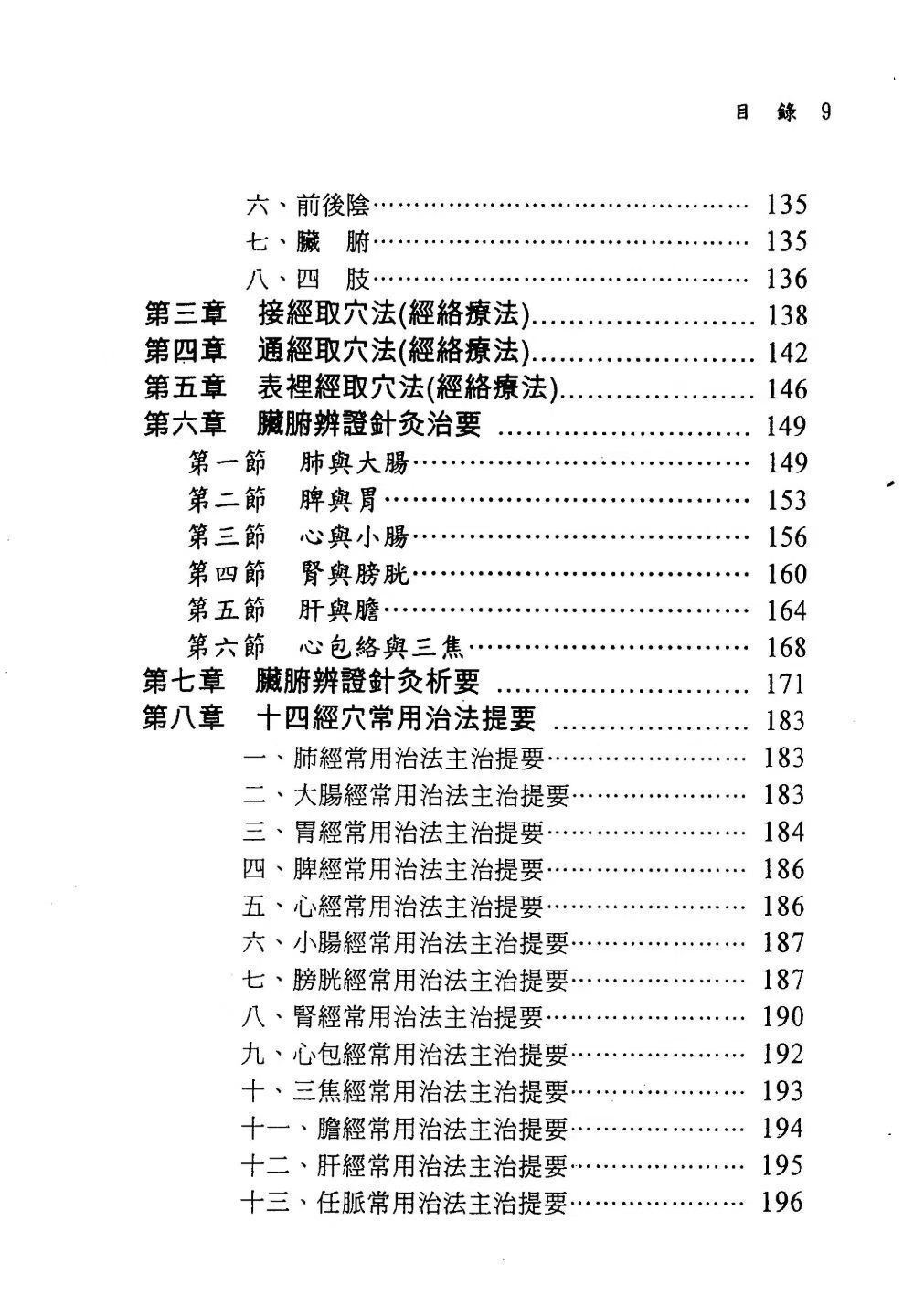 中医针灸书籍《​针灸宝典》杨维杰(图5)