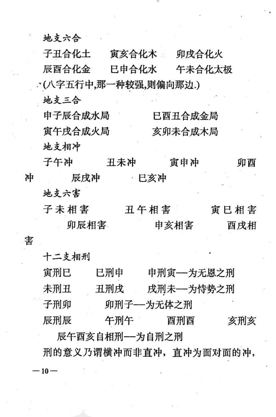 八字命理书籍《​生辰八字》曾伟荣(图7)