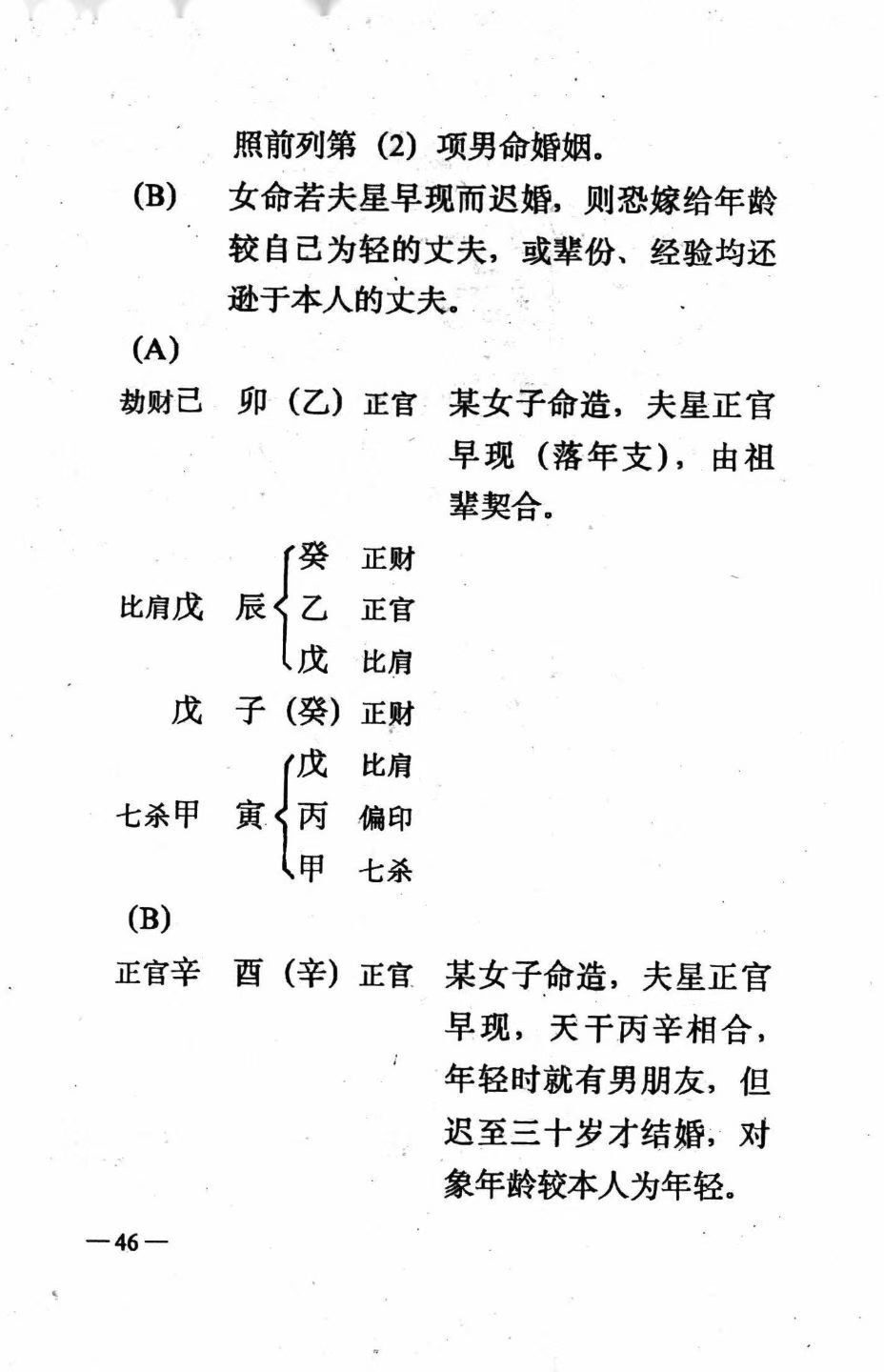 八字命理书籍《​生辰八字》曾伟荣(图8)