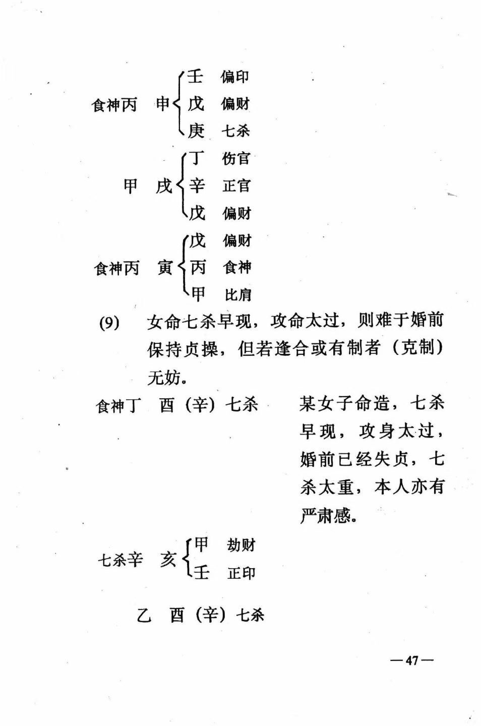 八字命理书籍《​生辰八字》曾伟荣(图9)